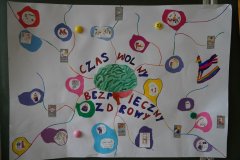 Zdjęcie przedstawia jedną z prac konkursowych – mapę myśli na temat Mój czas wolny bezpieczny i zdrowy.