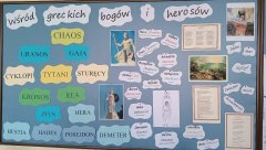 Gazetka na tablicy ściennej Bogowie olimpijscy wykonana przez uczniów klasy szóstej w ramach projektu Wśród greckich bogów i herosów.