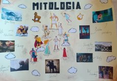 Plakat pt. Mitologia wykonana przez uczniów klasy szóstej w ramach projektu Wśród greckich bogów i herosów.