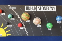 Trójwymiarowy model Układu Słonecznego stworzony przez uczniów.