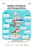Karta projektu Wieża Wyzwań Czytelniczych – wzór wydrukowany, pokolorowany, przedstawia stos kolorowych książek, obok każdej z nich widnieje wyzwanie czytelnicze, np. „Przeczytaj książkę w miękkiej oprawie” lub „Przeczytaj książkę pod drzewem”. Wśród tytułów przeczytanych książek znajdują się: „Detektyw Wróbel”, „Wojna, która ocaliła mi życie”, „Worek wierszyków do pamiętników”, itp.