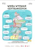 Karta projektu Wieża Wyzwań Czytelniczych – wzór wydrukowany, pokolorowany, przedstawia stos kolorowych książek, obok każdej z nich widnieje wyzwanie czytelnicze, np. „Przeczytaj książkę z piękną okładką” lub „Przeczytaj książkę pełną humoru”. Wśród tytułów przeczytanych książek znajdują się m. in.: „Kot w butach”, „Kwiatokosy”, „Pięciopsiaczki”.