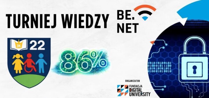 Grafika z napisem Turniej wiedzy be.net, logiem sp22 oraz informacją 86%, w tle niebieskie ikony komputera i kłódka z cyferkami na ciemnoniebieskim tle