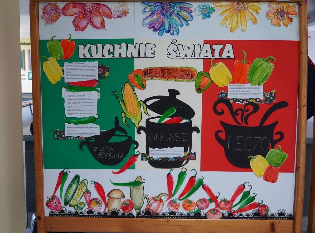 Na zdjęciu znajduje się kolorowa tablica edukacyjna zatytułowana „KUCHNIE ŚWIATA – KUCHNIA WĘGIERSKA”. Podzielona jest ona na trzy części. Mają one kolor zielony, biały i czerwony. Widoczne są nazwy i ilustracje potraw, m.in. gulaszu, leczo i zupy rybnej. Całość ozdobiona jest rysunkami papryki chili oraz innych warzyw charakterystycznych dla kuchni węgierskiej.